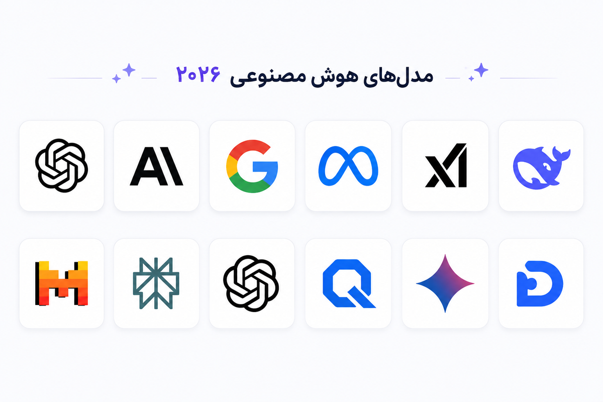 مدل‌های هوش مصنوعی؛ راهنمای جامع معرفی، مقایسه و انتخاب بهترین مدل‌های هوش مصنوعی در سال ۲۰۲۶