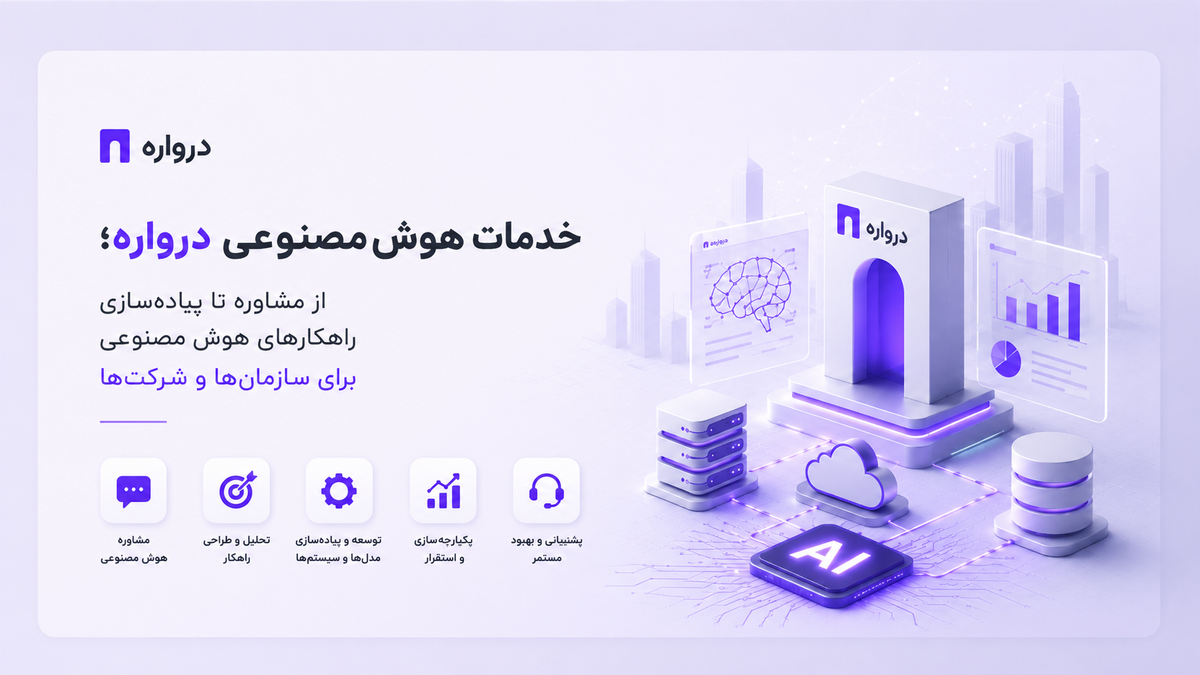 خدمات ویژه درواره؛ از مشاوره و توسعه نرم‌افزار تا پیاده‌سازی راهکارهای هوش مصنوعی برای سازمان‌ها و شرکت‌ها