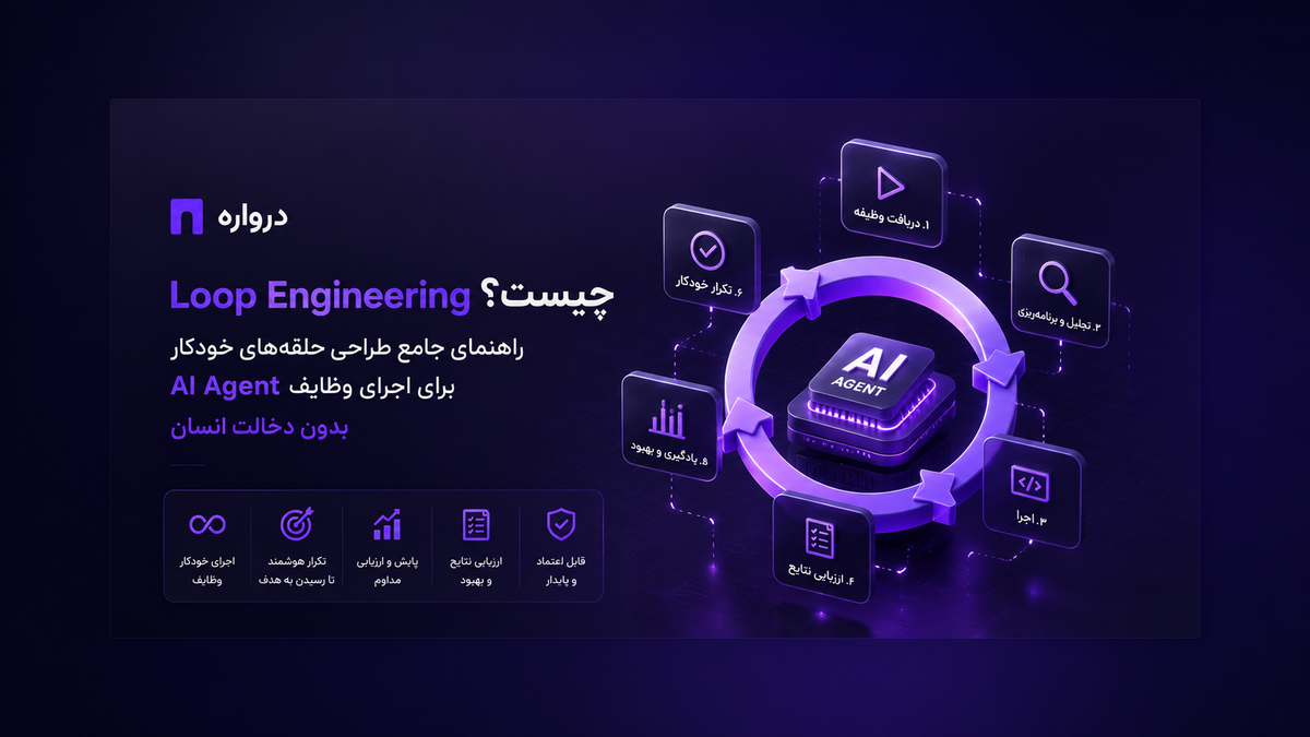 Loop Engineering چیست؟ راهنمای جامع طراحی حلقه‌های خودکار AI Agent برای اجرای وظایف بدون دخالت انسان