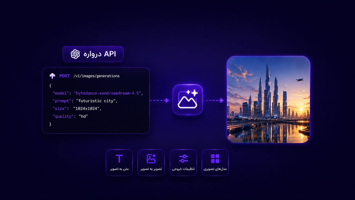 تولید تصویر با API درواره؛ آموزش کامل Image Generation API با نمونه کد JavaScript، Python و cURL
