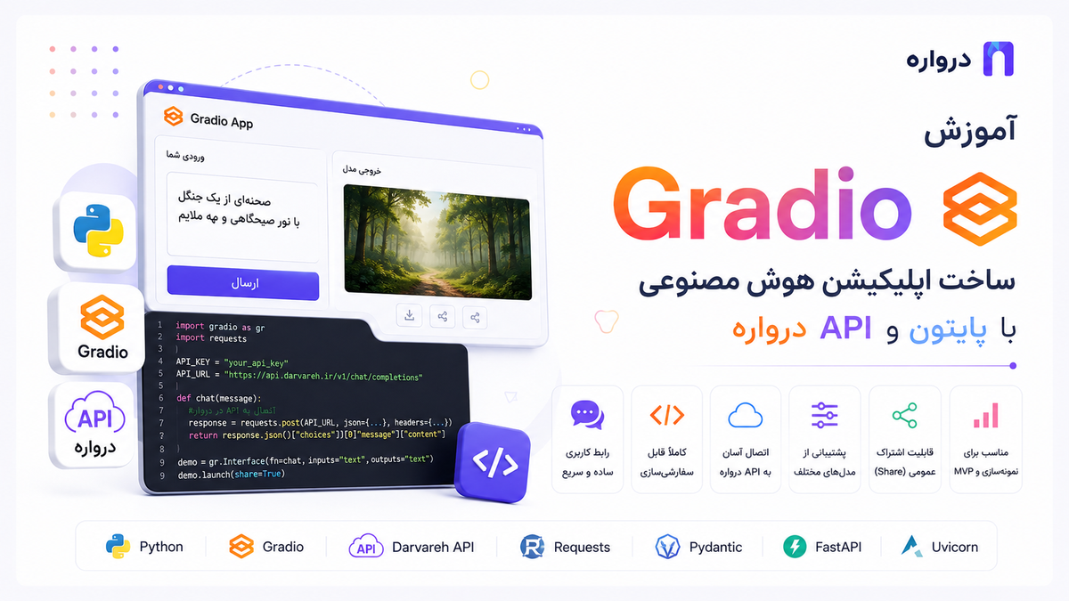 آموزش Gradio؛ ساخت اپلیکیشن هوش مصنوعی با پایتون و API درواره