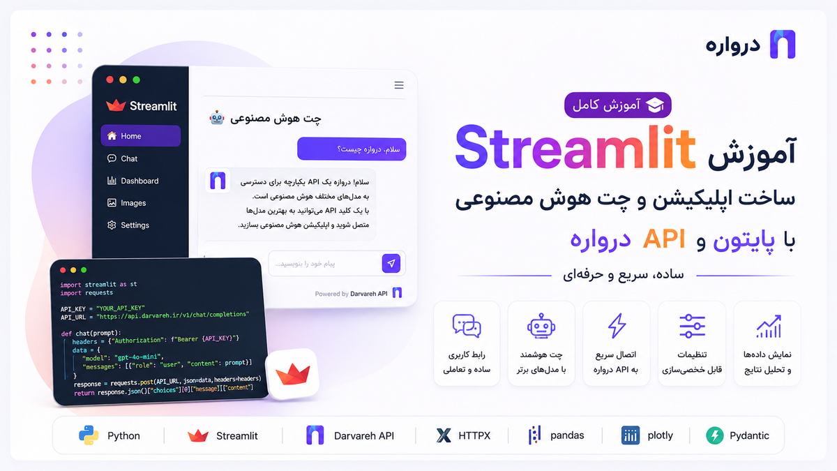 آموزش Streamlit؛ ساخت اپلیکیشن و چت هوش مصنوعی با پایتون و API درواره