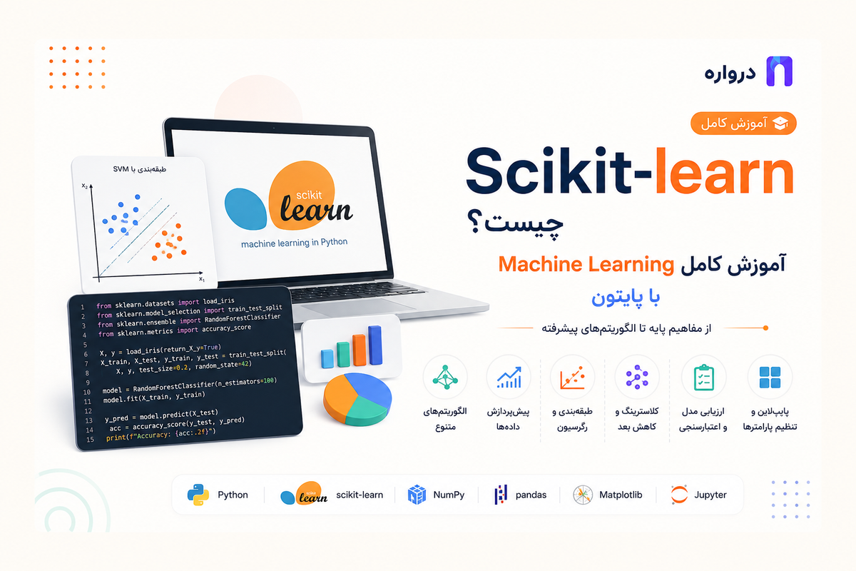 Scikit-learn چیست؟ آموزش کامل Machine Learning با پایتون