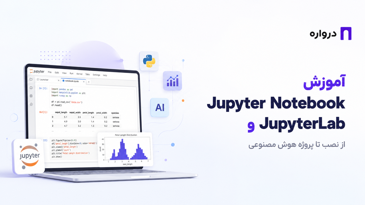 آموزش Jupyter Notebook و JupyterLab؛ از نصب تا پروژه هوش مصنوعی