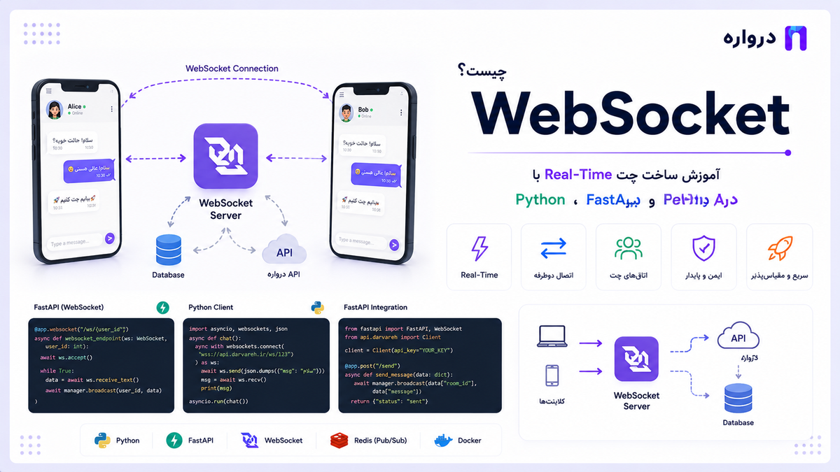  آموزش WebSocket و ساخت چت Real-Time با Python، FastAPI و API درواره