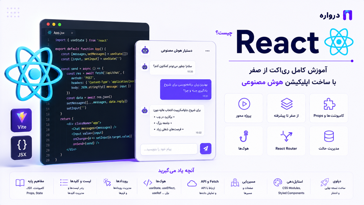 React چیست؟ آموزش کامل ری‌اکت از صفر با ساخت اپلیکیشن هوش مصنوعی