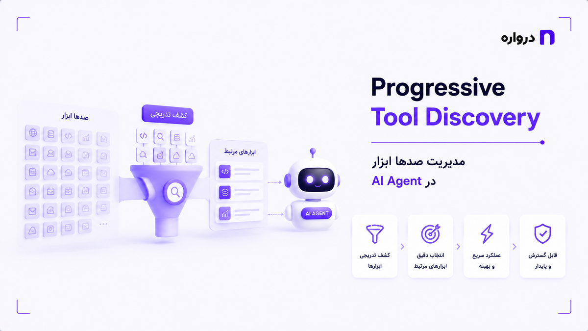 Progressive Tool Discovery چیست؟ مدیریت صدها ابزار در AI Agent