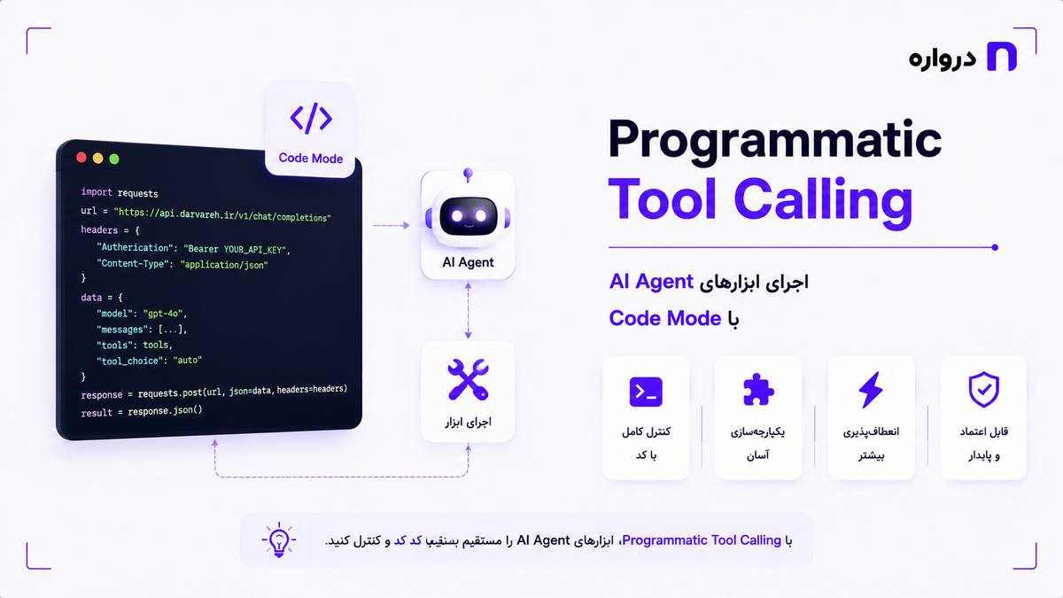 Programmatic Tool Calling چیست؟ اجرای ابزارهای AI Agent با Code Mode