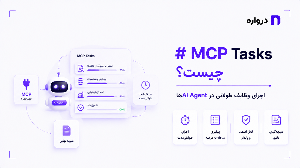 MCP Tasks چیست؟ اجرای وظایف طولانی در AI Agentها