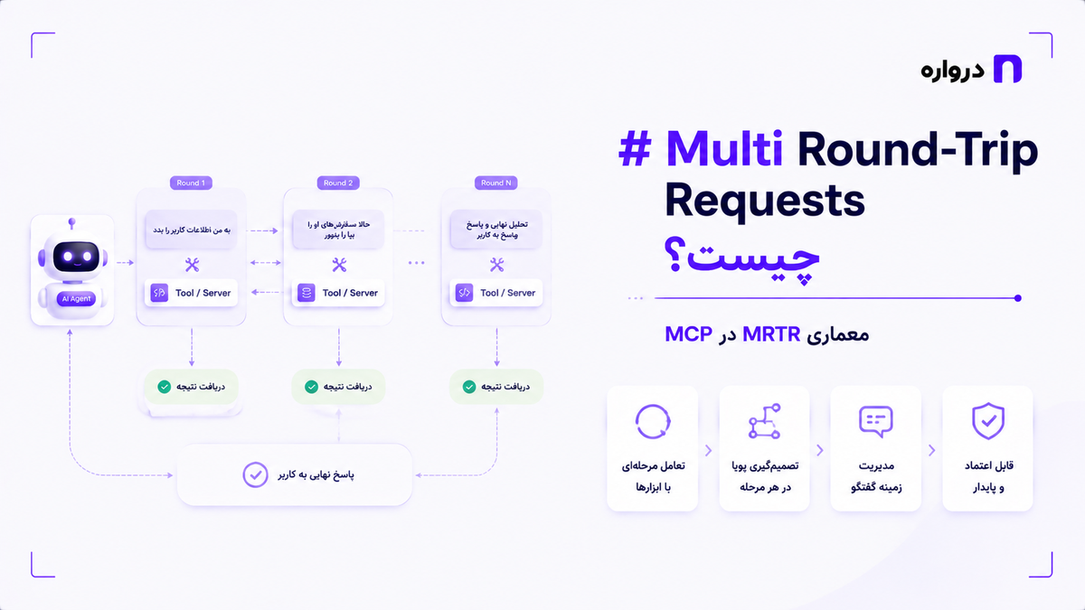 Multi Round-Trip Requests چیست؟ معماری MRTR در MCP