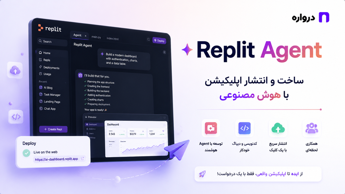 Replit Agent چیست؟ آموزش ساخت و انتشار اپلیکیشن با هوش مصنوعی