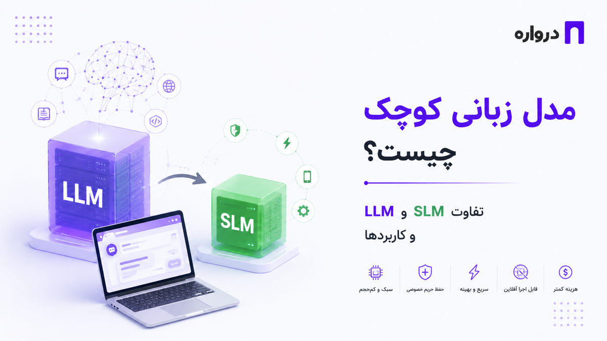 مدل زبانی کوچک چیست؟ تفاوت SLM و LLM و کاربردها