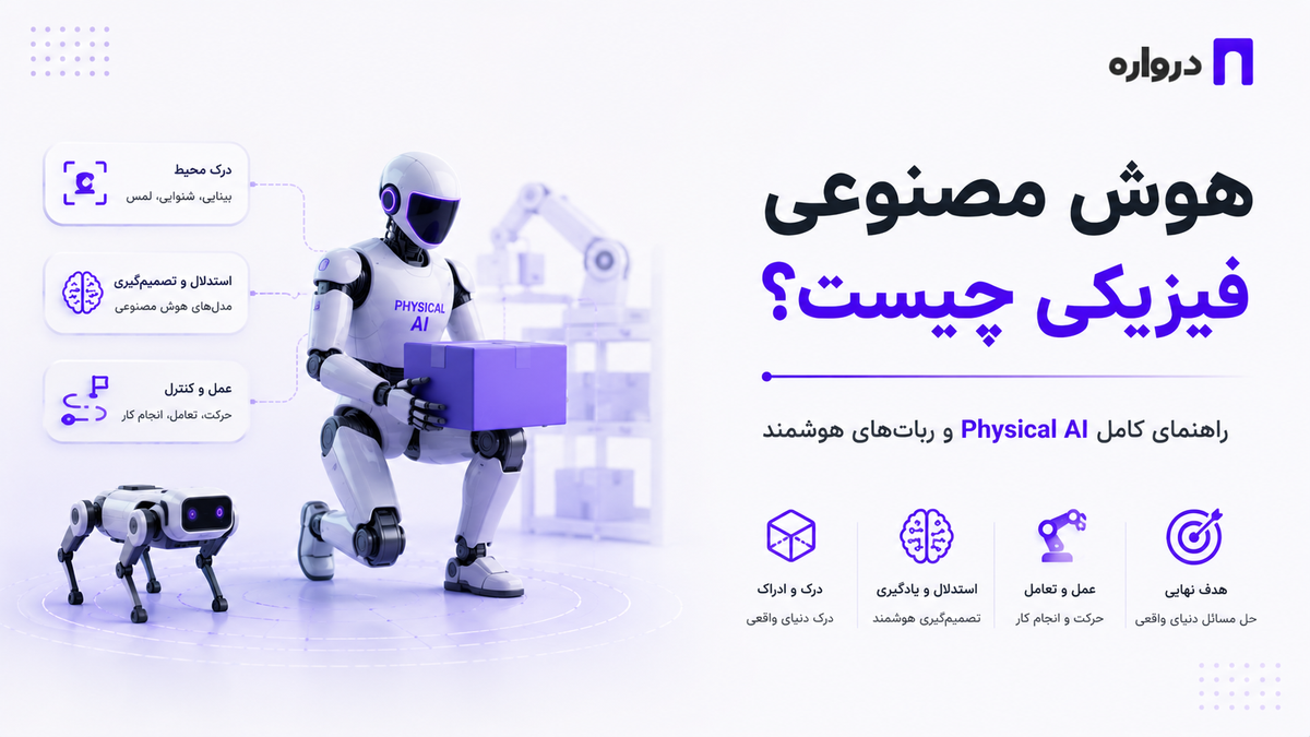 هوش مصنوعی فیزیکی چیست؟ راهنمای Physical AI و ربات‌های هوشمند