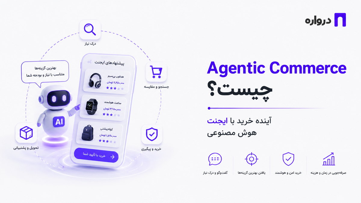 Agentic Commerce چیست؟ آینده خرید با ایجنت هوش مصنوعی