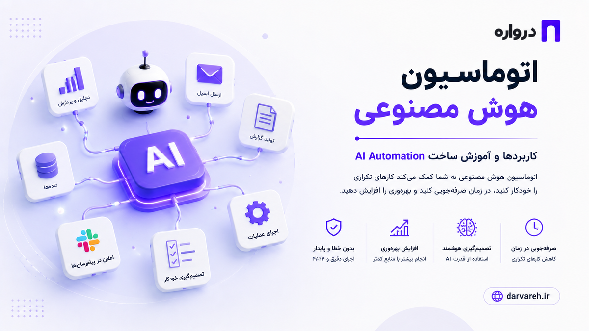 اتوماسیون هوش مصنوعی چیست؟ کاربردها و آموزش ساخت AI Automation