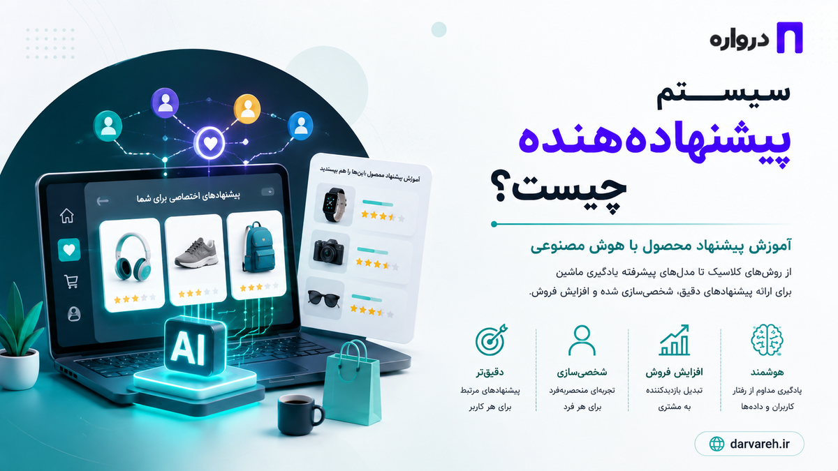 سیستم پیشنهاددهنده چیست؟ آموزش پیشنهاد محصول با هوش مصنوعی