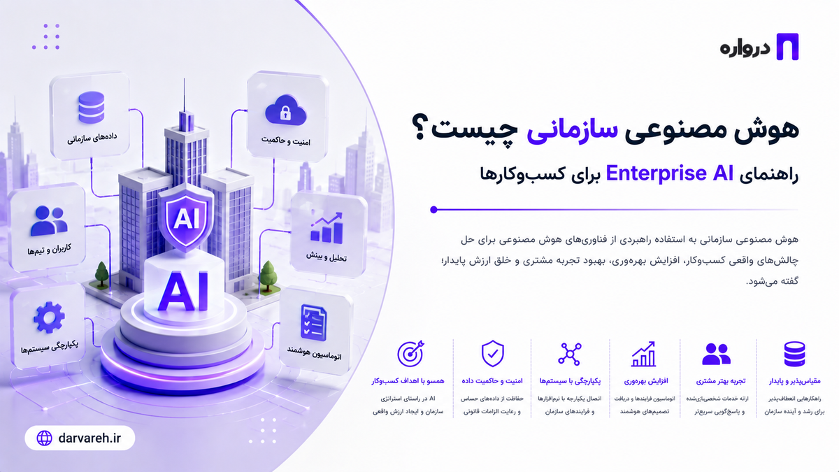 هوش مصنوعی سازمانی چیست؟ راهنمای Enterprise AI برای کسب‌وکارها