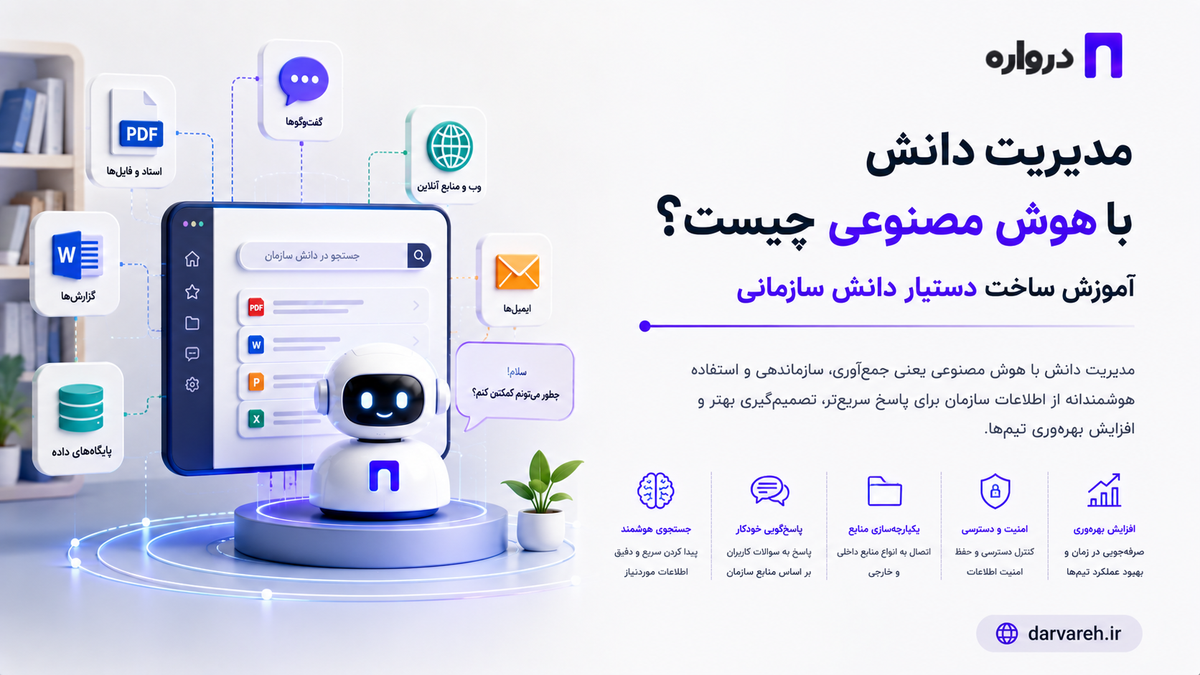 مدیریت دانش با هوش مصنوعی چیست؟ آموزش ساخت دستیار دانش سازمانی