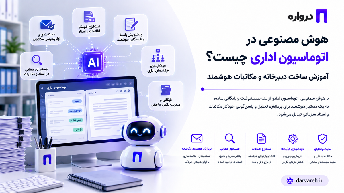 هوش مصنوعی در اتوماسیون اداری چیست؟ آموزش ساخت دبیرخانه و مکاتبات هوشمند
