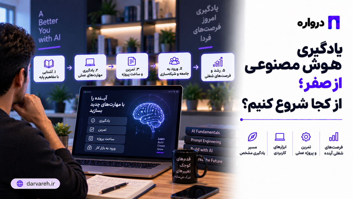 یادگیری هوش مصنوعی از صفر؛ از کجا شروع کنیم؟