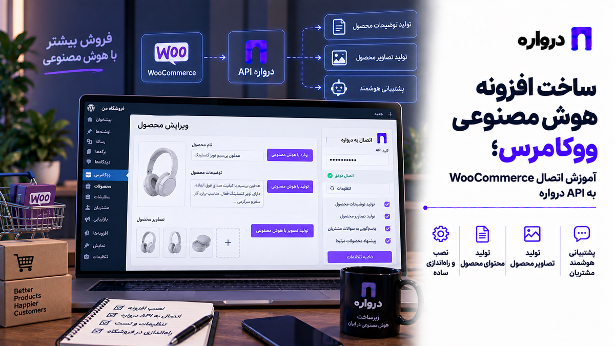 ساخت افزونه هوش مصنوعی ووکامرس؛ آموزش اتصال WooCommerce به API درواره