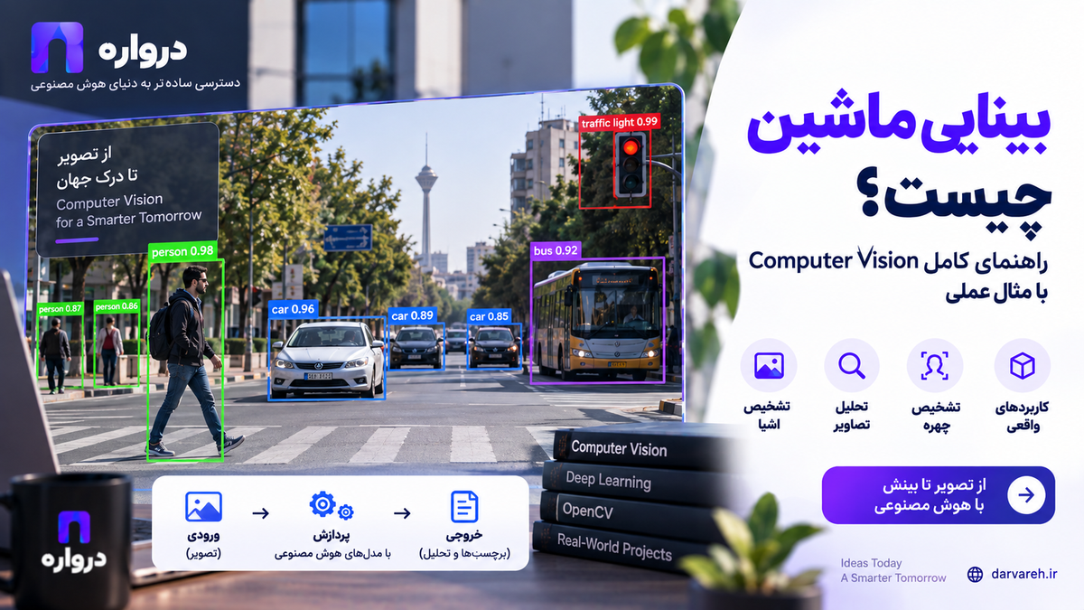 بینایی ماشین و تشخیص اشیا در تصویر با هوش مصنوعی