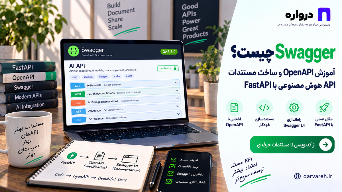 ALT تصویر شاخص: آموزش Swagger و OpenAPI برای مستندسازی API هوش مصنوعی با FastAPI و درواره