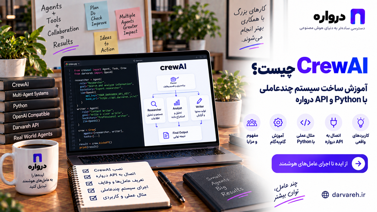  آموزش CrewAI و ساخت سیستم چندعاملی هوش مصنوعی با Python و API درواره