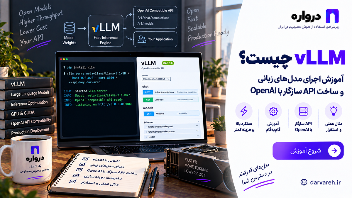 آموزش vLLM برای اجرای مدل زبانی و ساخت API سازگار با OpenAI