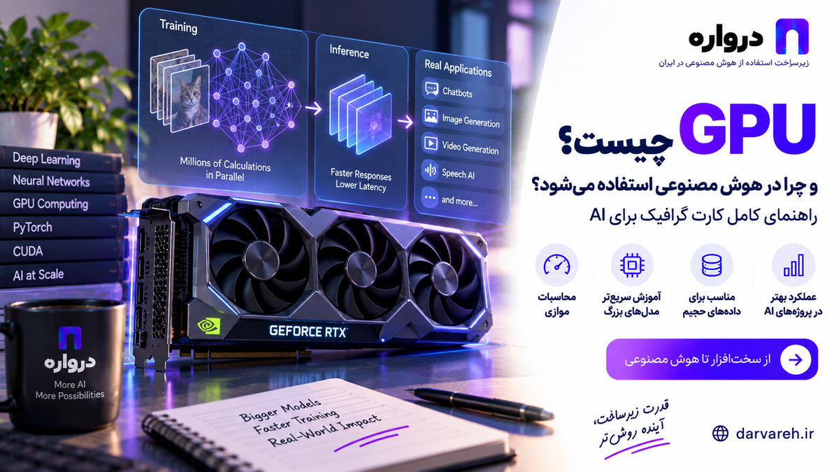  مقایسه CPU و GPU برای اجرای مدل‌های هوش مصنوعی