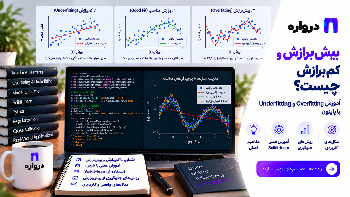 بیش‌برازش و کم‌برازش چیست؟ آموزش Overfitting و Underfitting با پایتون