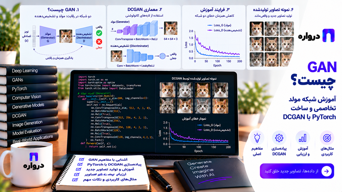 GAN چیست؟ آموزش شبکه مولد تخاصمی و ساخت DCGAN با PyTorch