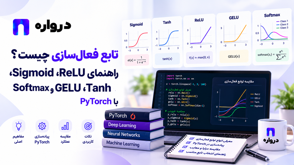 تابع فعال‌سازی چیست؟ راهنمای ReLU، Sigmoid، Tanh، GELU و Softmax باPyTorch