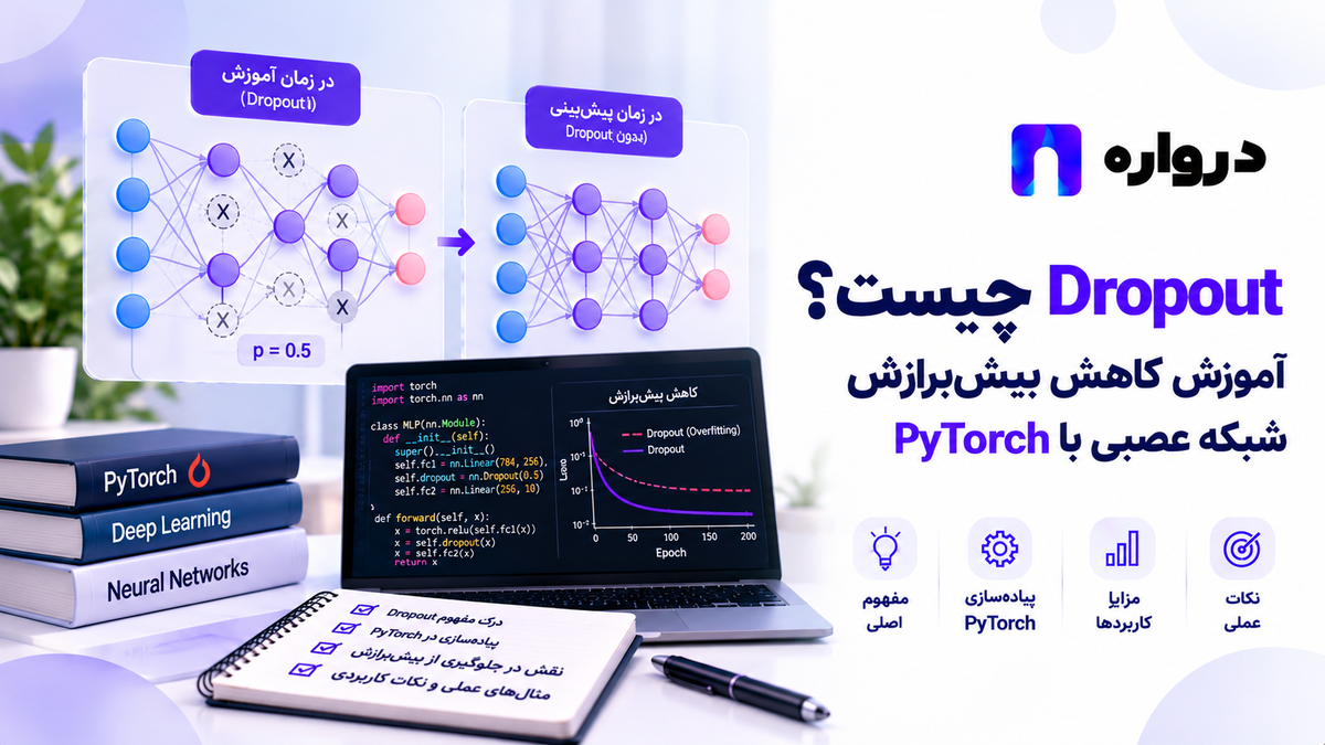 Dropout چیست؟ آموزش کاهش بیش‌برازش شبکه عصبی با PyTorch