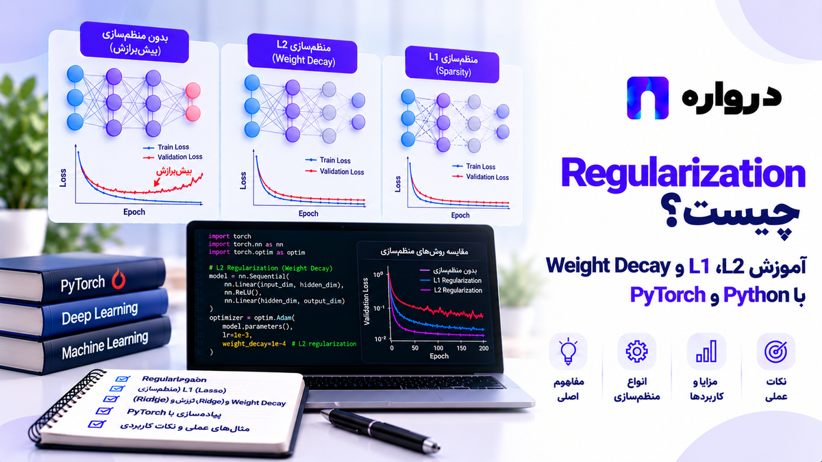 Regularization چیست؟ آموزش L1، L2 و Weight Decay با Python و PyTorch