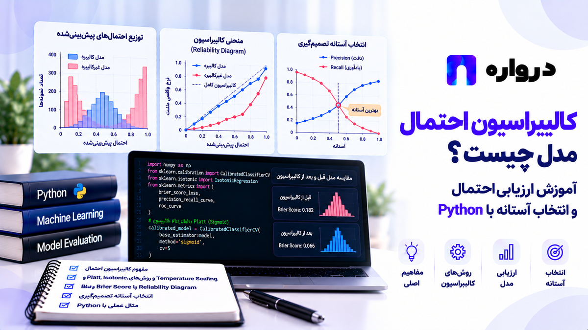 کالیبراسیون احتمال مدل چیست؟ آموزش ارزیابی احتمال و انتخاب آستانه با Python