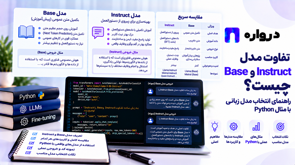 تفاوت مدل Base و Instruct چیست؟ راهنمای انتخاب مدل زبانی با مثالPython