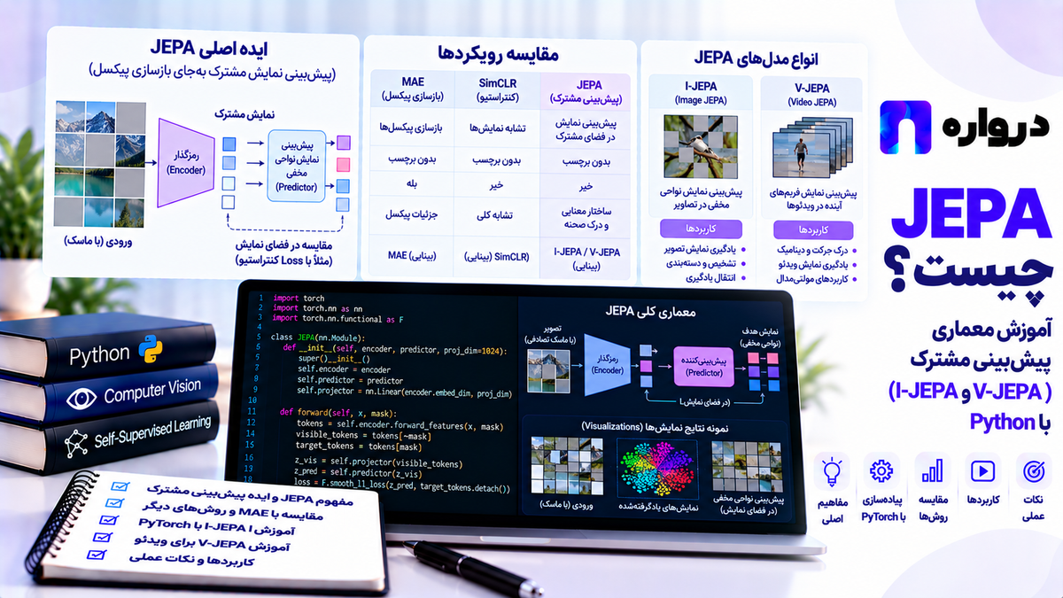 JEPA چیست؟ آموزش معماری پیش‌بینی مشترک، I-JEPA و V-JEPA با Python