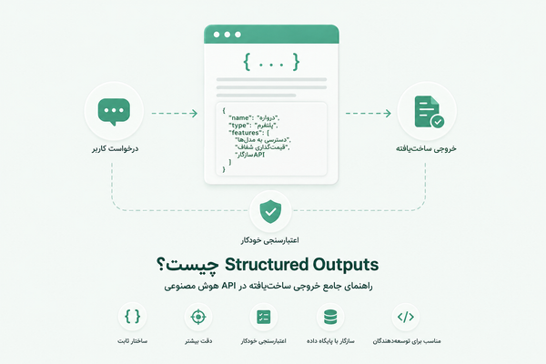 Structured Outputs چیست؟ راهنمای جامع خروجی ساخت‌یافته در API هوش مصنوعی