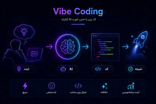 Vibe Coding چیست؟ راهنمای جامع وایب کدینگ و آینده برنامه‌نویسی با هوش مصنوعی