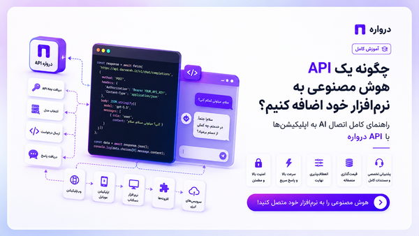 چگونه یک API هوش مصنوعی به نرم‌افزار خود اضافه کنیم؟ راهنمای کامل اتصال AI به اپلیکیشن‌ها با API درواره