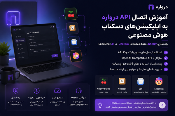 آموزش اتصال API درواره به اپلیکیشن‌های دسکتاپ هوش مصنوعی؛ راه‌اندازی Cherry Studio، Chatbox، Jan و LobeChat