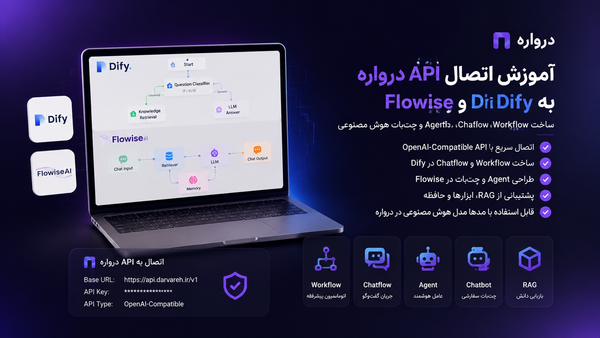 آموزش اتصال API درواره به Dify و Flowise؛ ساخت Workflow، Chatflow، Agent و چت‌بات هوش مصنوعی