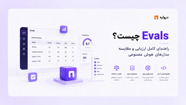 Evals چیست؟ راهنمای کامل ارزیابی و مقایسۀ مدل‌های هوش مصنوعی