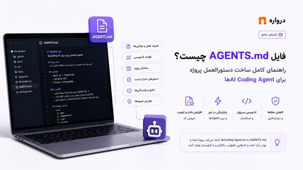 فایل AGENTS.md چیست؟ راهنمای کامل ساخت دستورالعمل پروژه برای AI Coding Agentها