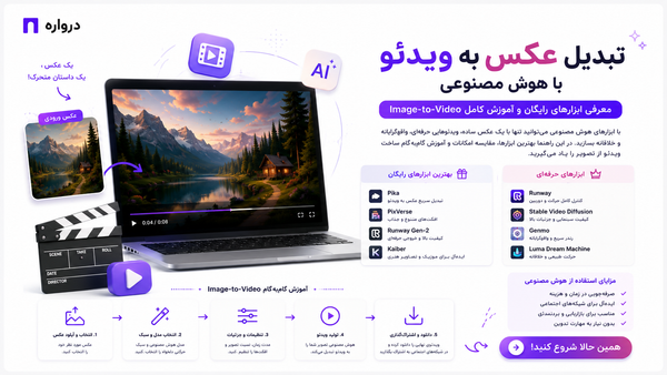 Darvareh Image-to-Video