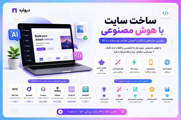 Build website with Darvareh