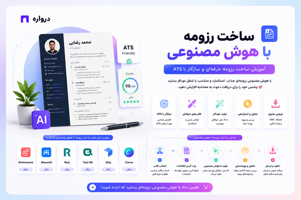 Build Resume with Darvareh