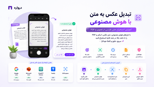 Darvareh Image to Text
