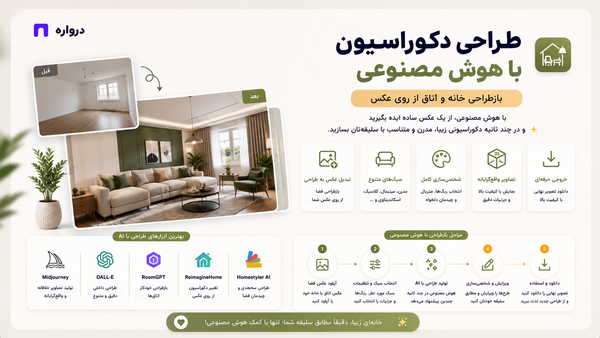 Design with Darvareh